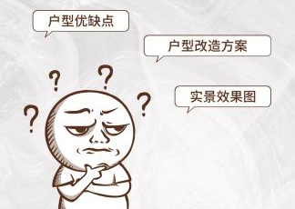 快來看看有沒有你的家，長沙熱門樓盤免費戶型分析！